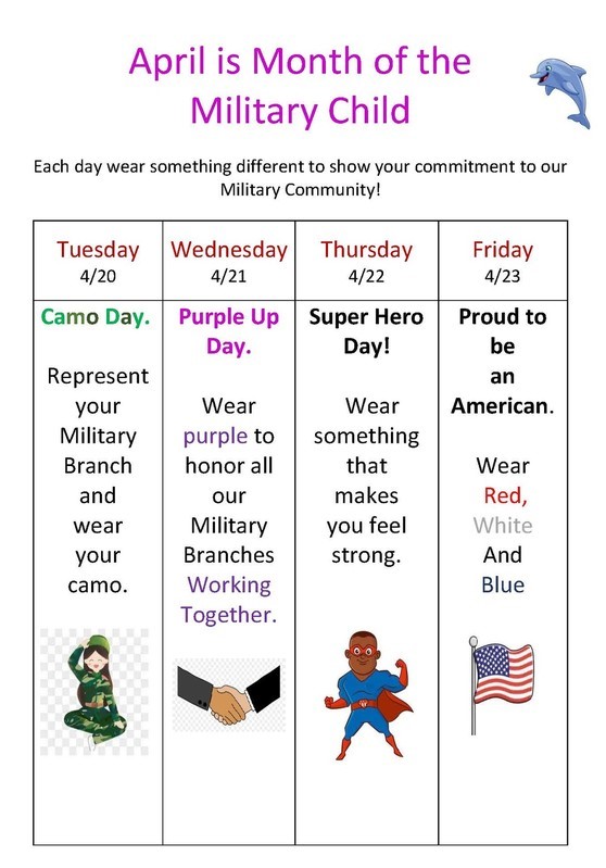 april is month of the military child